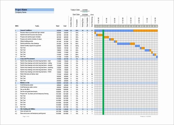 Construction Timeline Template Excel Free Luxury Construction Timeline Template Excel Invitation Template