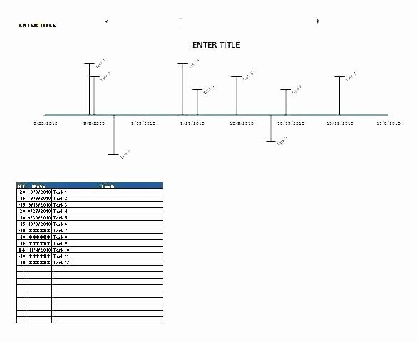 Construction Timeline Template Excel Free Unique Free Excel Timeline Template Project Construction Schedule