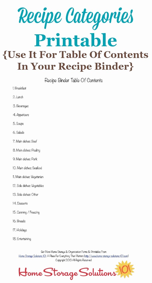 Cookbook Table Of Contents Template New Suggested Recipe Categories for organizing Binders &amp; Boxes