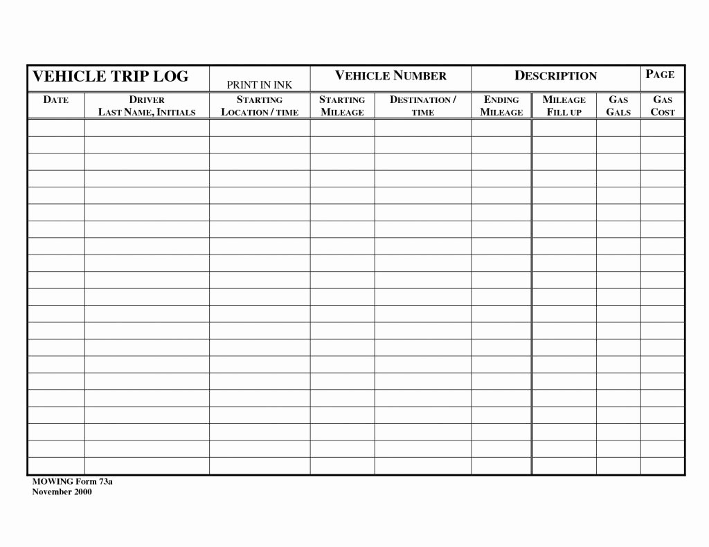 Cost Per Mile Calculator Excel Elegant Trucking Cost Per Mile Spreadsheet