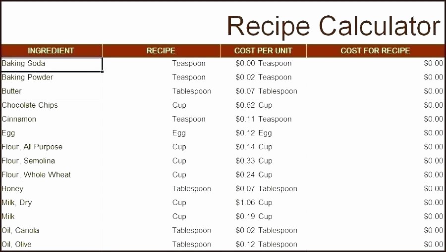 Cost Per Mile Calculator Excel Lovely Recipe Book Excel Template Business Card Unique for Chefs