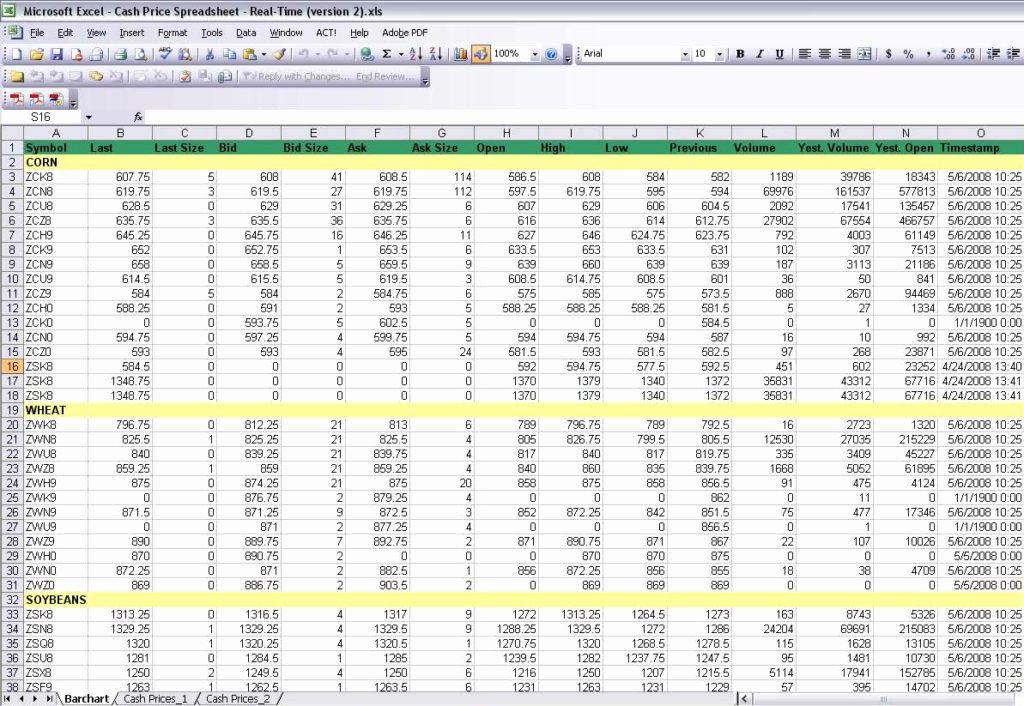 Cost Per Mile Calculator Excel Luxury Trucking Expenses Cost Per Mile Spreadsheet