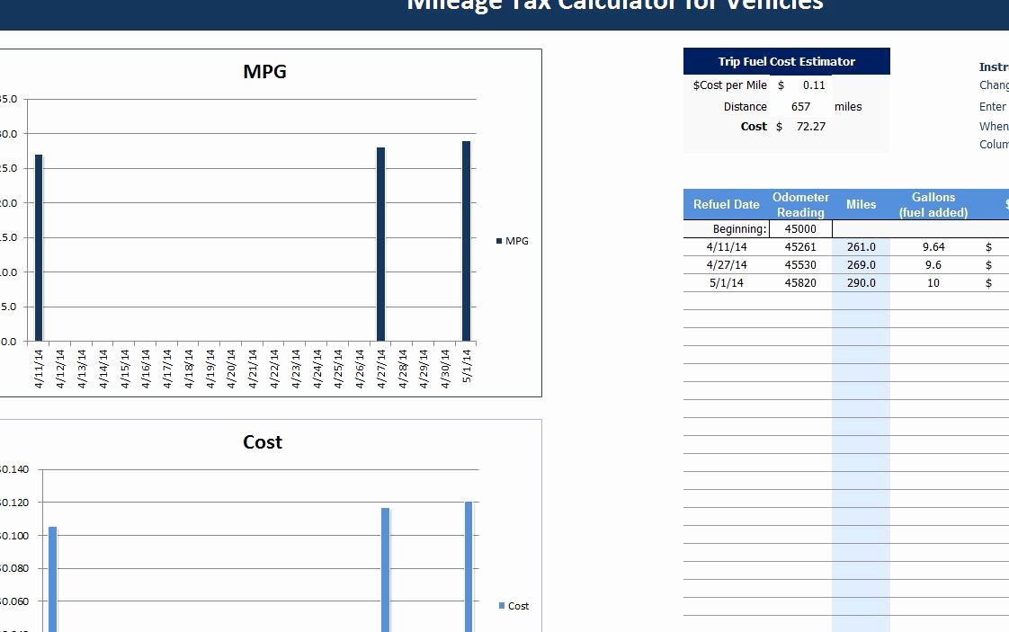 Cost Per Mile Calculator Excel Unique Mileage Calculator for Vehicles My Excel Templates
