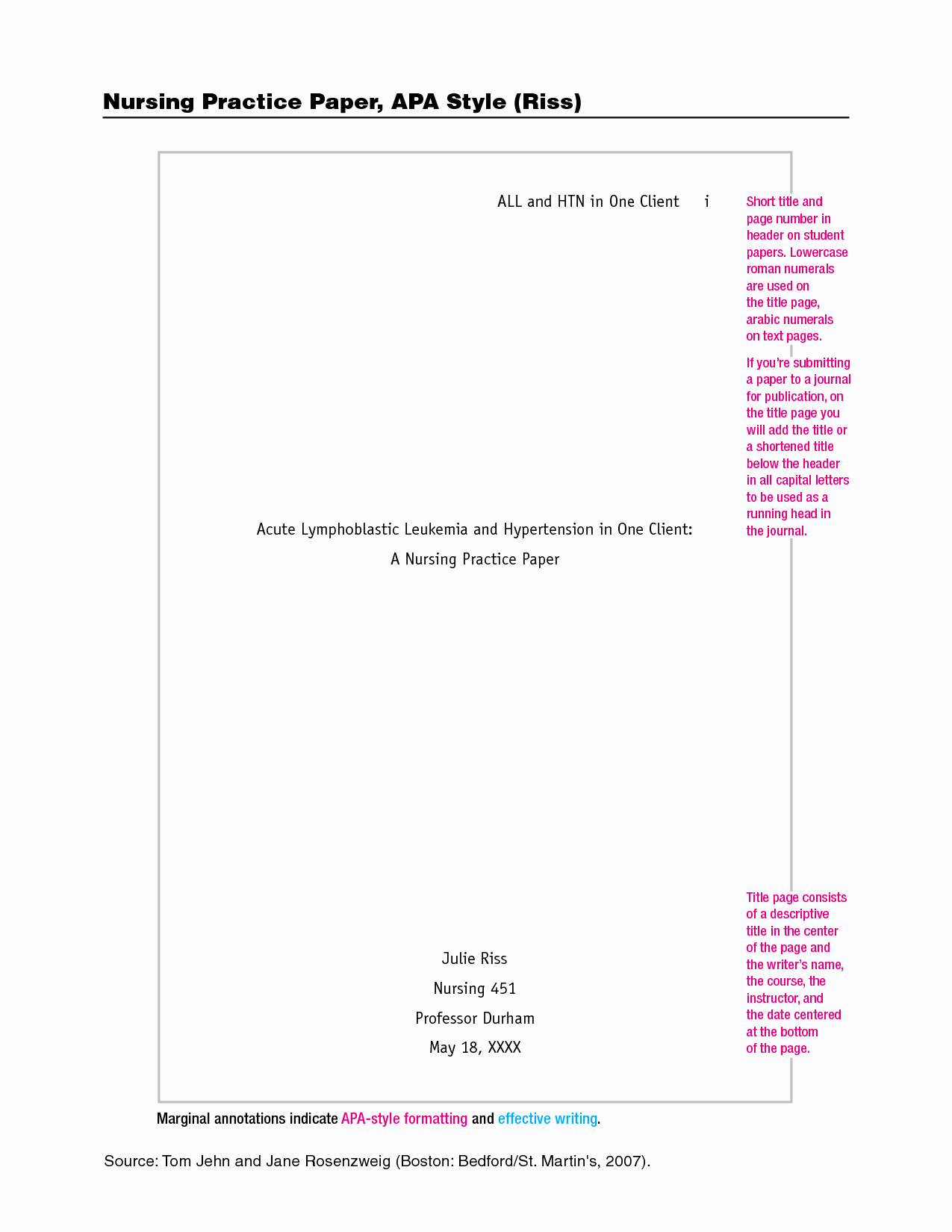 Cover Page for Literature Review Fresh Best S Of Literature Review Apa Title Page Apa