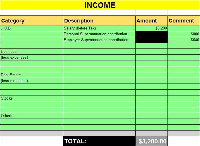 Create An Income Statement Online Best Of the Ultimate Guide to Creating Your Personal Financial