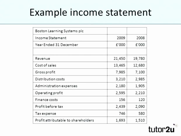 Create An Income Statement Online Fresh How to Create An In E Statement In Excel Important