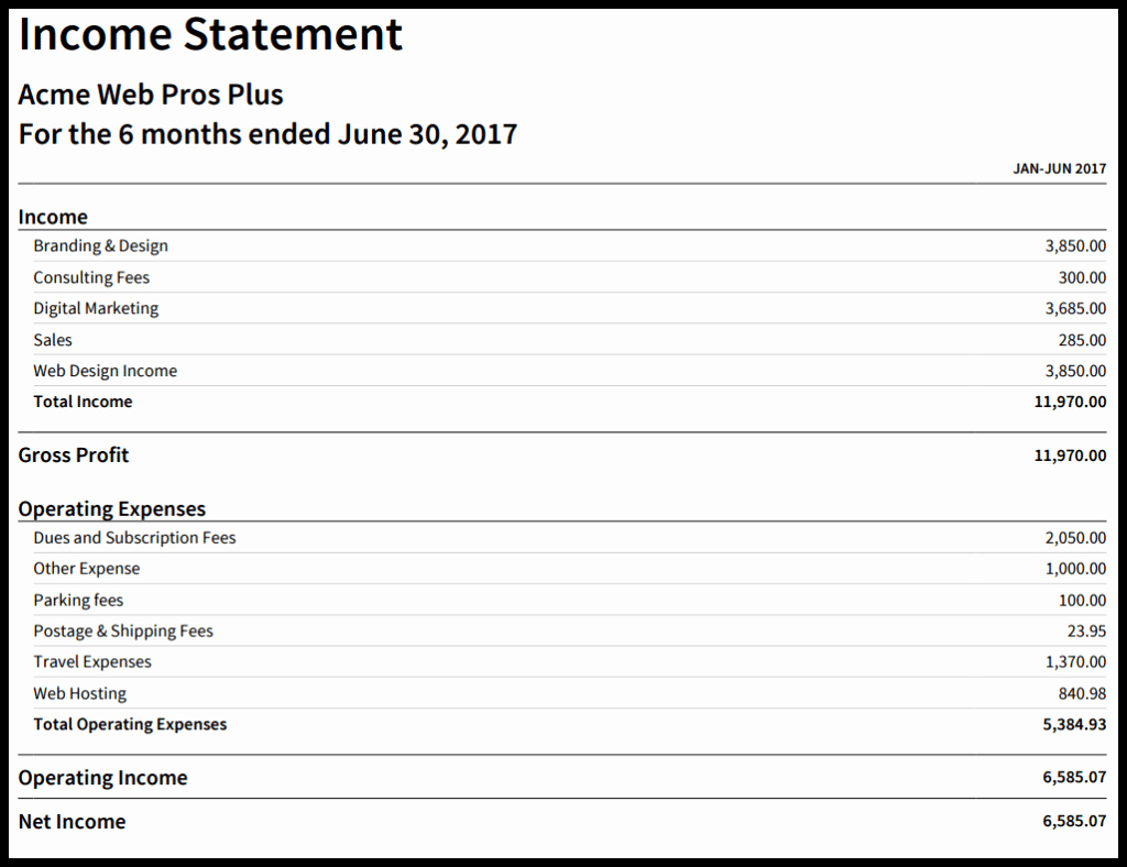 Create An Income Statement Online Unique How to Create An In E Statement In Xero