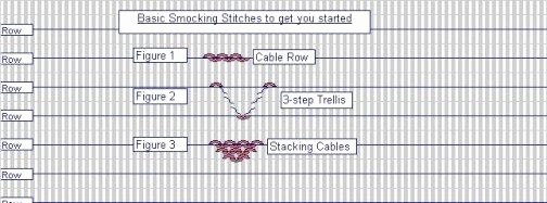 Create Graph Paper In Excel Luxury Making Smocking Graph Paper &amp; Smocking Plates Using