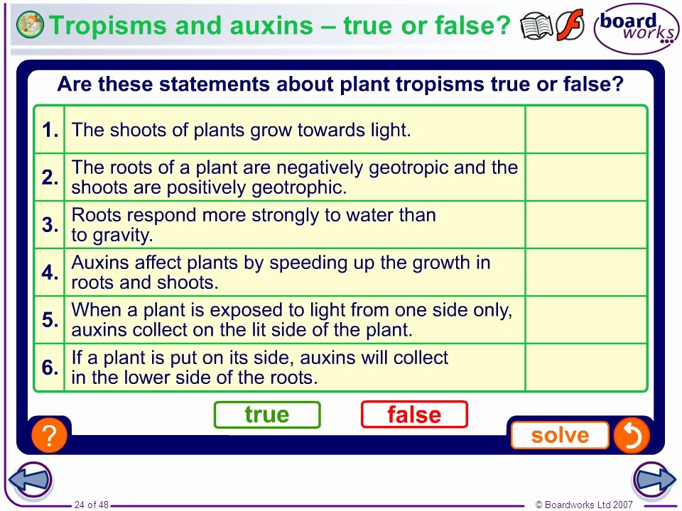 Create True or False Quiz Beautiful Boardworks Gcse Additional Science Biology Plant Growth