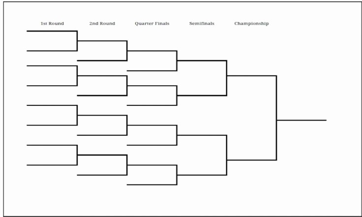 Create Your Own tournament Bracket Elegant 1000 Images About Design Your Own Dry Erase Boards On
