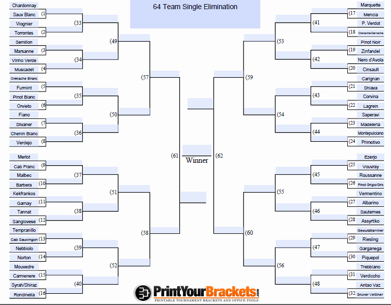 Create Your Own tournament Bracket Fresh March Madness Wine Madness – Rockin Red Blog