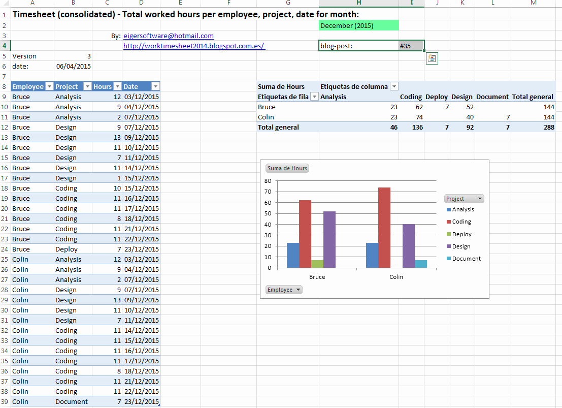 Creating A Timesheet In Excel Fresh Excel Examples for Your Work Sports and More Timesheet