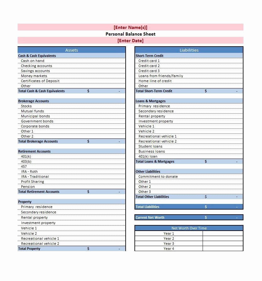 Credit Card Balance Sheet Template Best Of 38 Free Balance Sheet Templates &amp; Examples Template Lab
