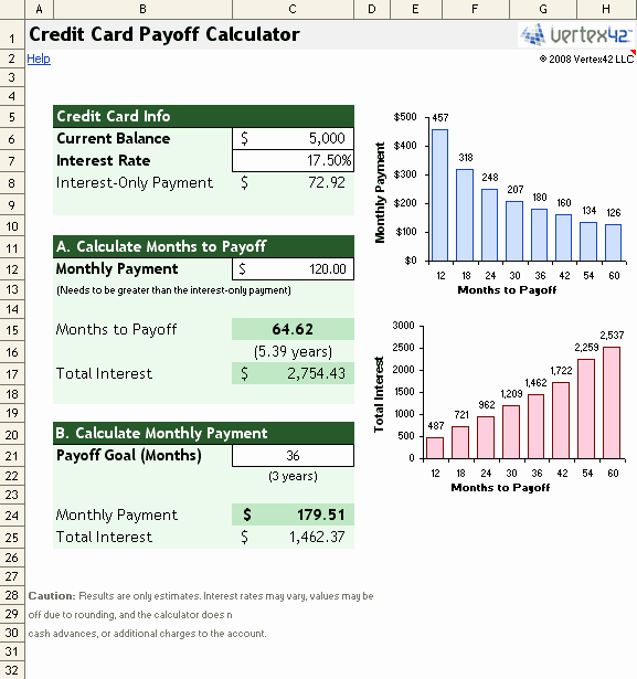 Credit Card Payment Excel Template Beautiful Free Credit Card Payoff Calculator for Excel