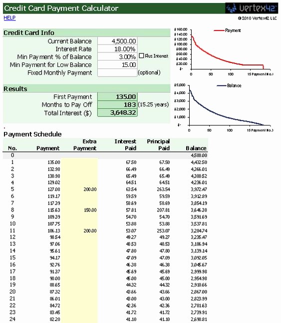 Credit Card Payment Tracking Spreadsheet Fresh Use This Free Template for Excel to Figure How Much Your