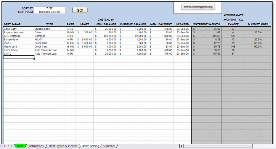Credit Card Payment Tracking Spreadsheet Unique 12 Credit Card Debt Payoff Spreadsheet