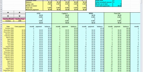 Credit Card Payment Tracking Spreadsheet Unique Referral Tracking Spreadsheet Google Spreadshee Referral