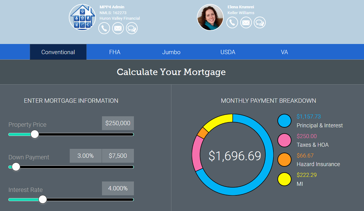 Credit Card Payoff Calculator App New Free Mortgage Calculator Mortgage Payment Calculator