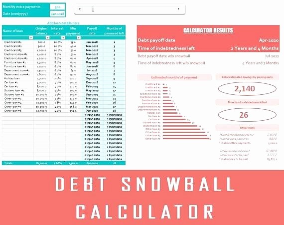 Credit Card Snowball Calculator Excel Luxury Debt Snowball Worksheet Excel Credit Card Calculator Full