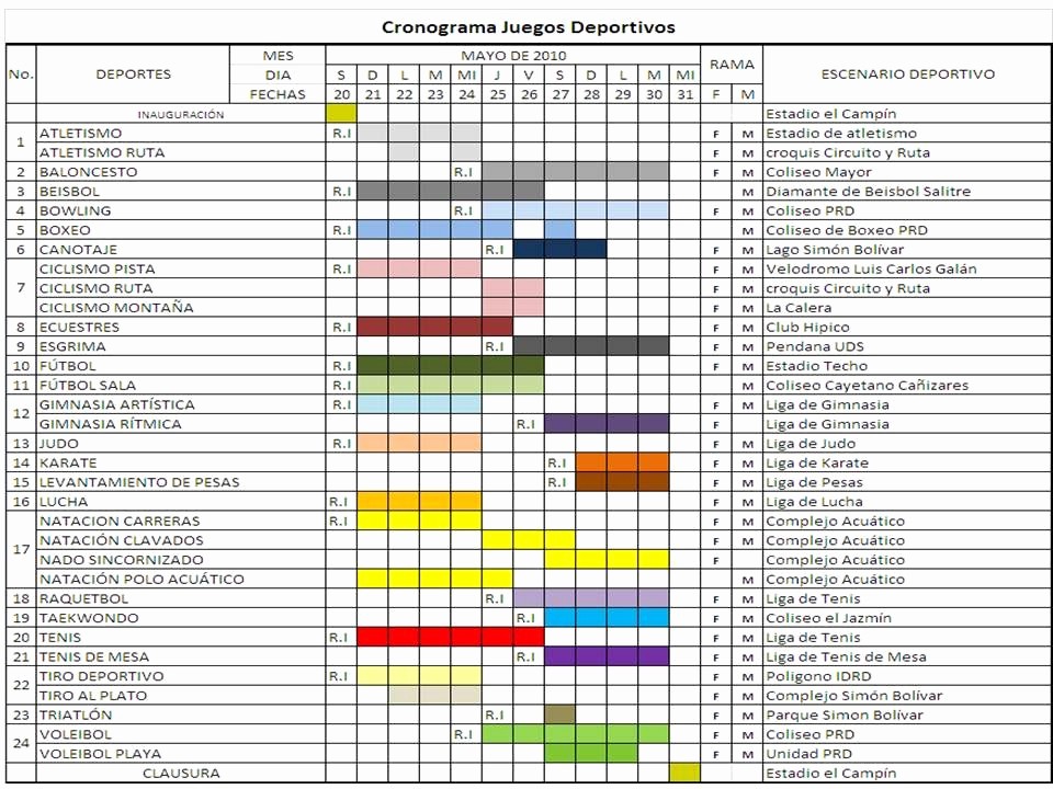 Cronogramas De Actividades En Excel Awesome A DirecciÓn Otser I Ii