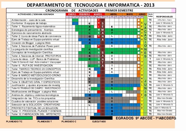 Cronogramas De Actividades En Excel Inspirational Cronograma Tecno Informatica 2013