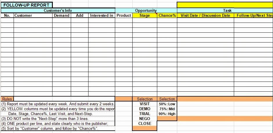 Customer Complaint Template for Excel Luxury Customer Follow Up Excel Spreadsheet