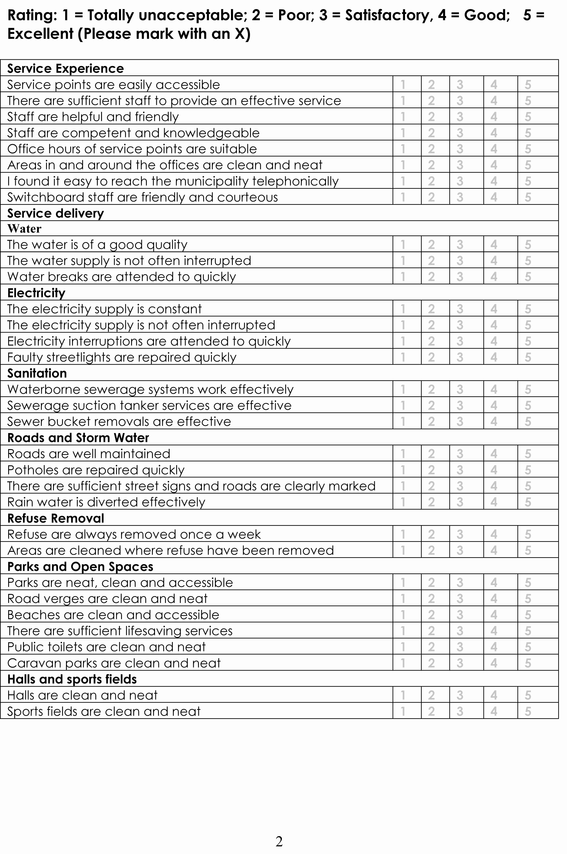 Customer Satisfaction Survey Template Free Inspirational Template Printable Customer Satisfaction Survey Customer