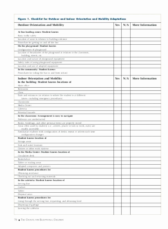 Daily Cleaning Checklist for Office Inspirational Page Templates Dental Fice Cleaning Checklist Template