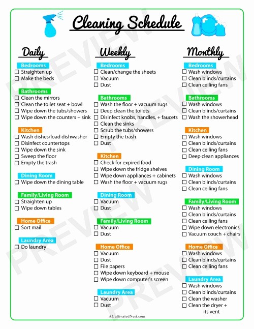 Daily Cleaning Checklist for Office Unique Keep Your Home Clean with A Printable Cleaning Schedule