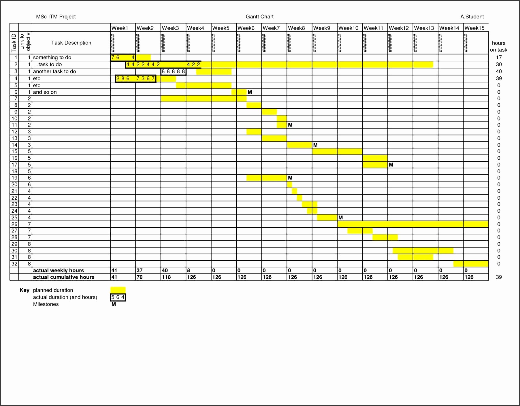 Daily Work Schedule Template Excel Inspirational 8 Daily Work Schedule Maker Sampletemplatess