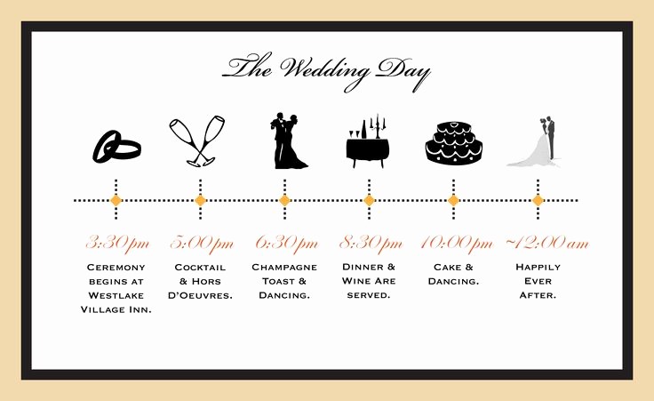 Day Of event Timeline Template Beautiful Timelines Chicago Wedding Blog