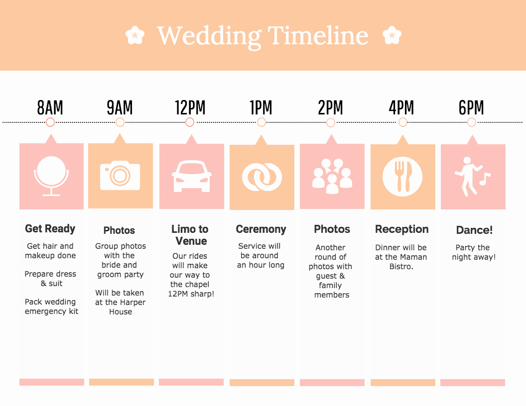 Day Of event Timeline Template Fresh 20 Timeline Template Examples and Design Tips Venngage