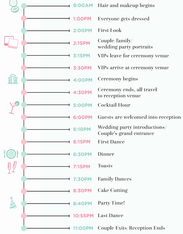 Day Of event Timeline Template Inspirational 9 Wedding Day Timeline Rules Every Couple Should Follow