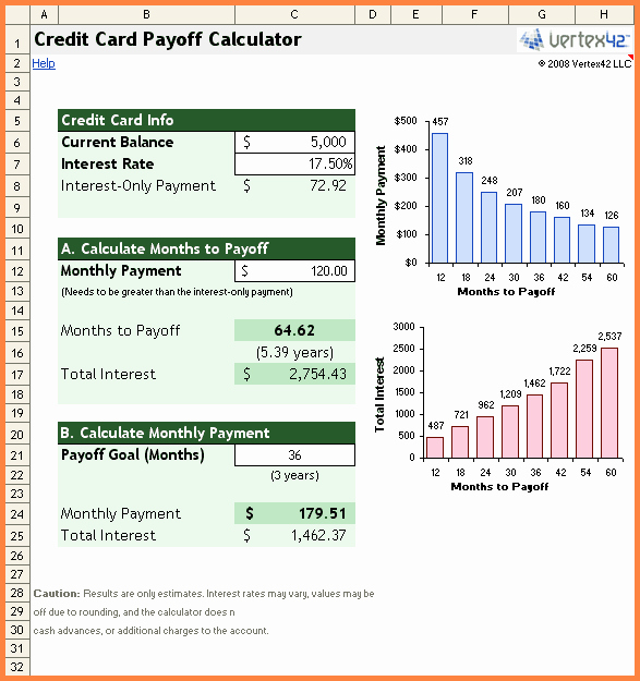 Deferred Payment Loan Calculator Excel Beautiful 12 Credit Card Debt Payoff Spreadsheet