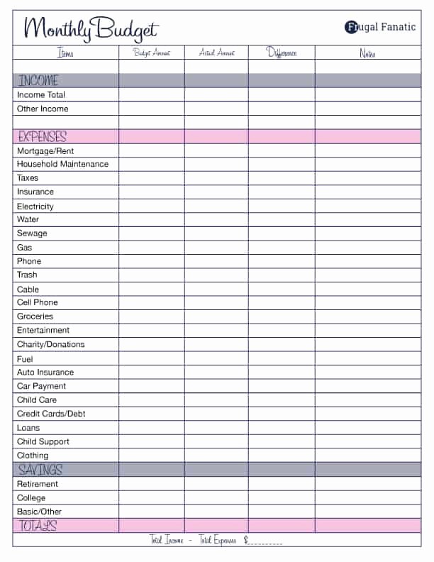 Easy Budget Spreadsheet Template Free Awesome 10 Bud Templates that Will Help You Stop Stressing