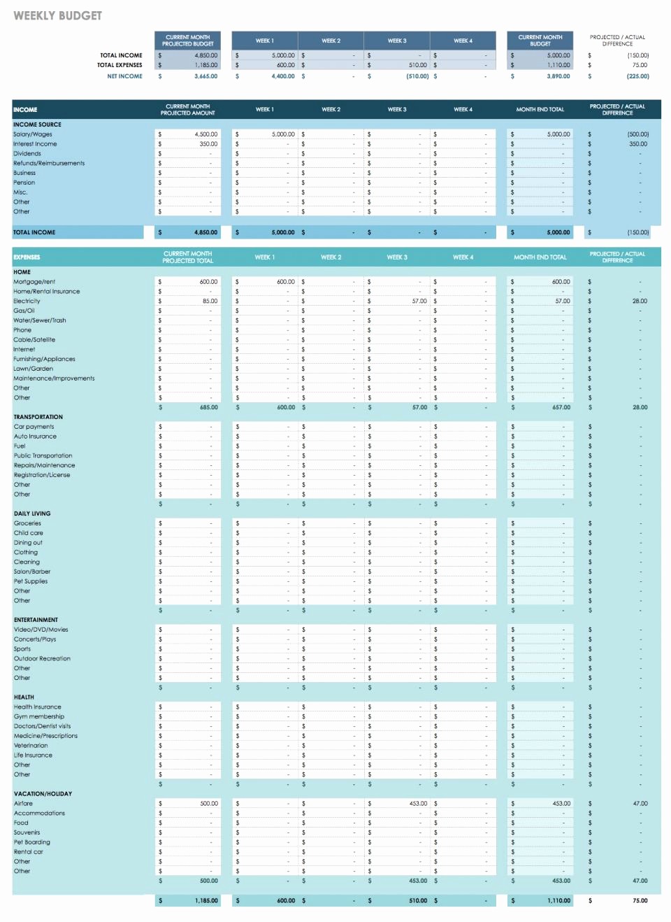Easy Budget Spreadsheet Template Free Best Of Free Google Docs Bud Templates