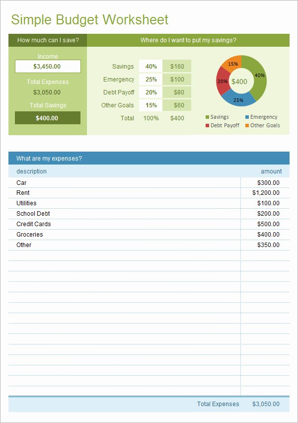 Easy Budget Spreadsheet Template Free Lovely 12 Bud Samples