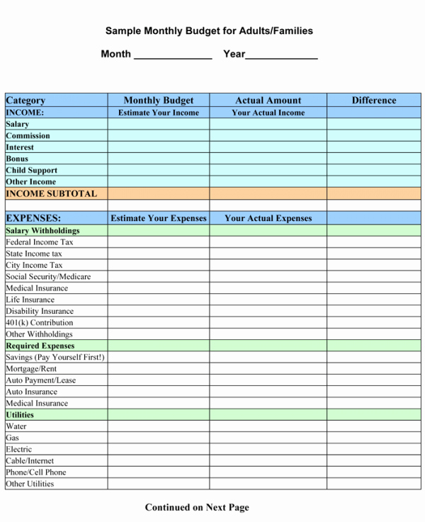 Easy Budget Spreadsheet Template Free Unique Simple Monthly Bud Template
