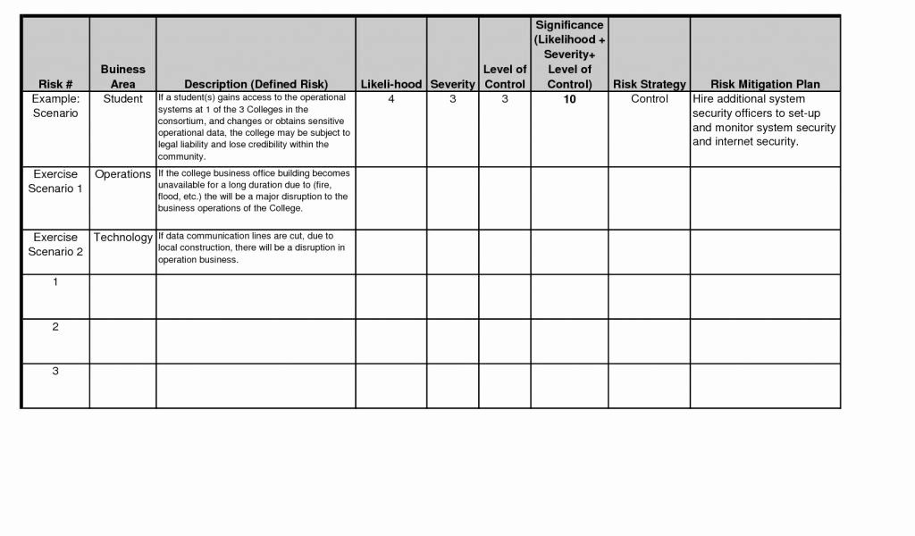Easy P&amp;amp;l Template Lovely Safety Training Matrix Template Free Excel Matrix Template