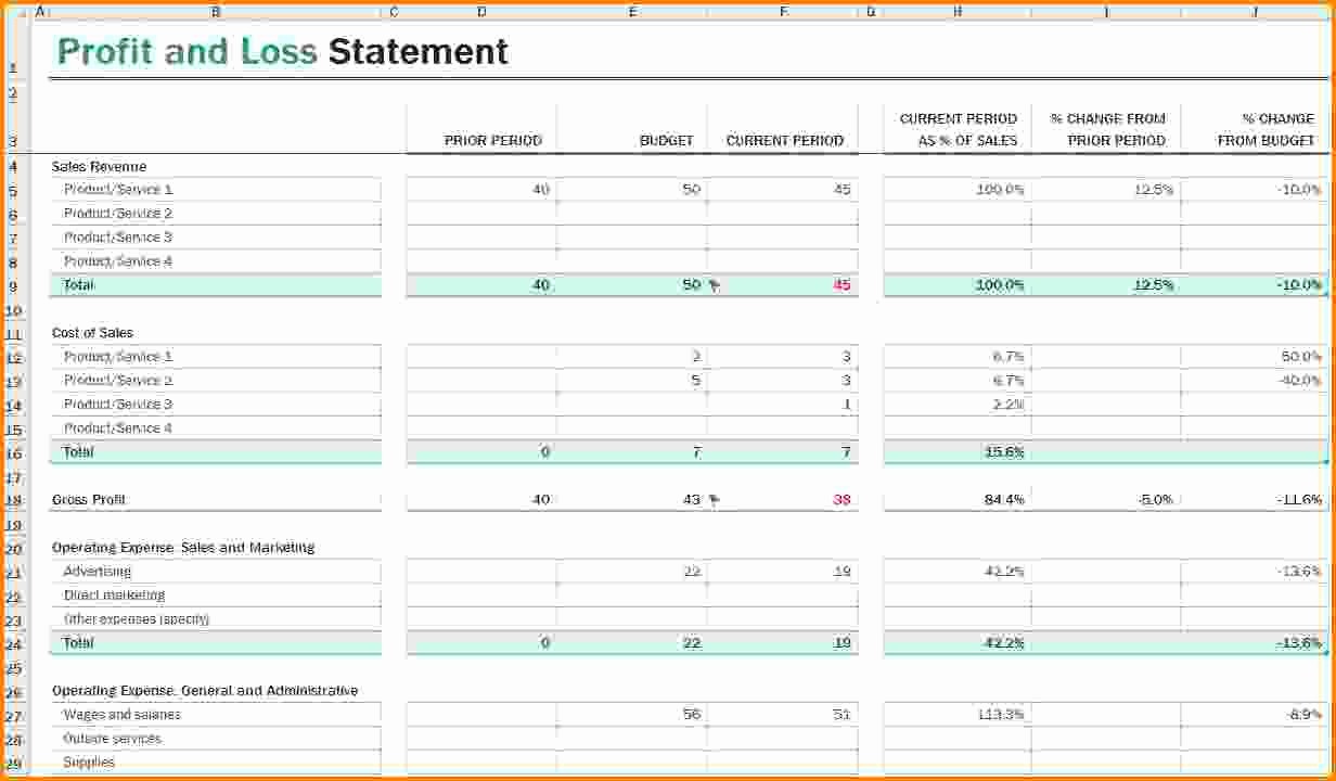 Easy Profit and Loss Template Elegant Monthly Expense Report Template