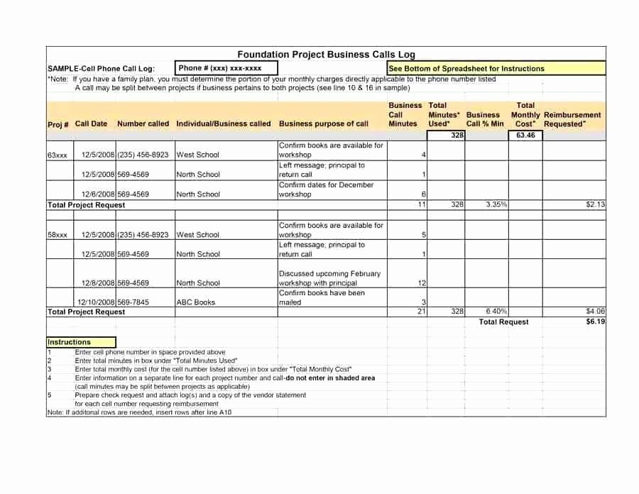 Employee Call Off Log Template Awesome Vacation Employee Call F Log Template top Excel