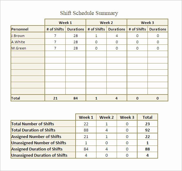 Employee Monthly Work Schedule Template Fresh Shift Schedule Templates 11 Free Sample Example format