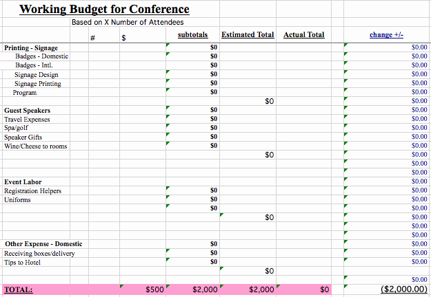 Event Budget Template Google Docs Inspirational We Found All the Best event Bud Templates