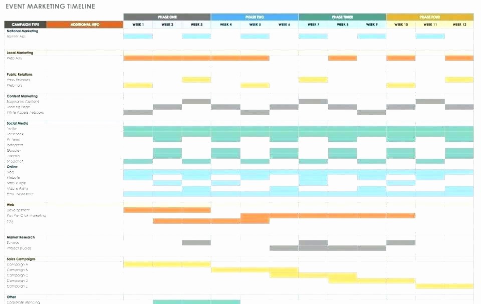 Event Planning Timeline Template Excel Unique Marketing Timeline Template Excel – Golove