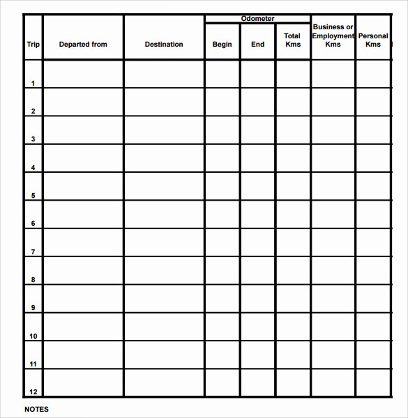 Example Mileage Log for Taxes Beautiful 13 Sample Mileage Log Templates to Download