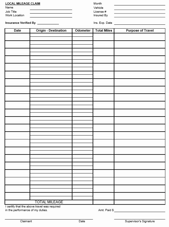 Example Mileage Log for Taxes Lovely 8 Free Sample Mileage Log Templates Printable Samples