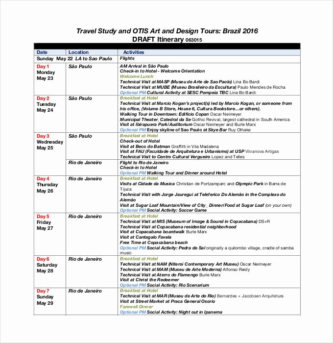 Example Of Itinerary for tour Beautiful 32 Travel Itinerary Templates Doc Pdf