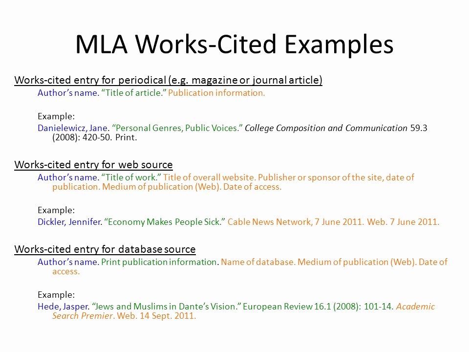 Example Of Work Cited Mla Beautiful Ch 11 Reading and Writing Argument Essays Ppt
