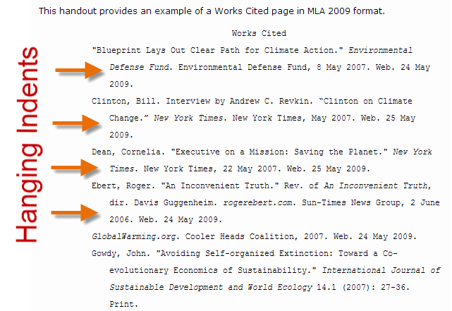 Example Work Cited Page Mla Fresh Library Hack Hanging Indents for Works Cited