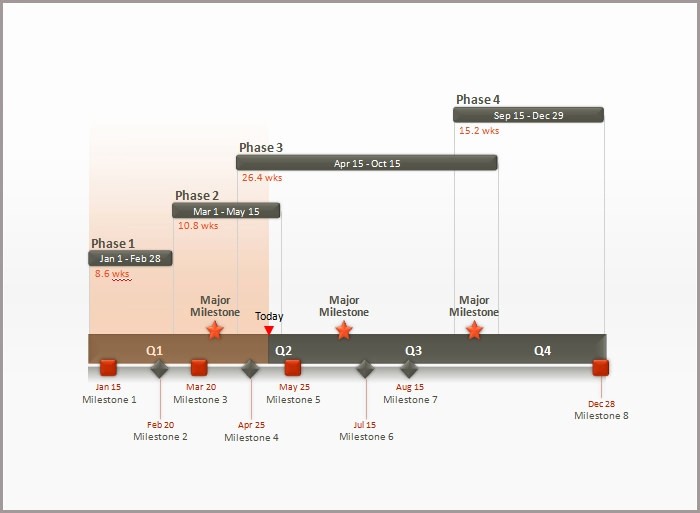 Examples Of Timelines In Powerpoint Beautiful 20 Timeline Powerpoint Templates